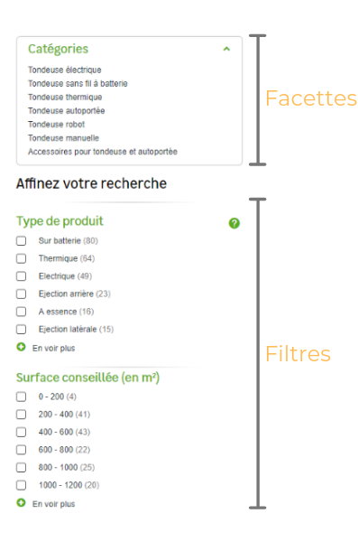 Exemple de facettes et de filtres