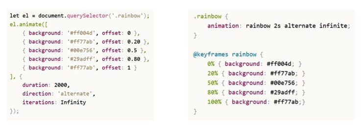 Différence entre animation CSS et Javascript