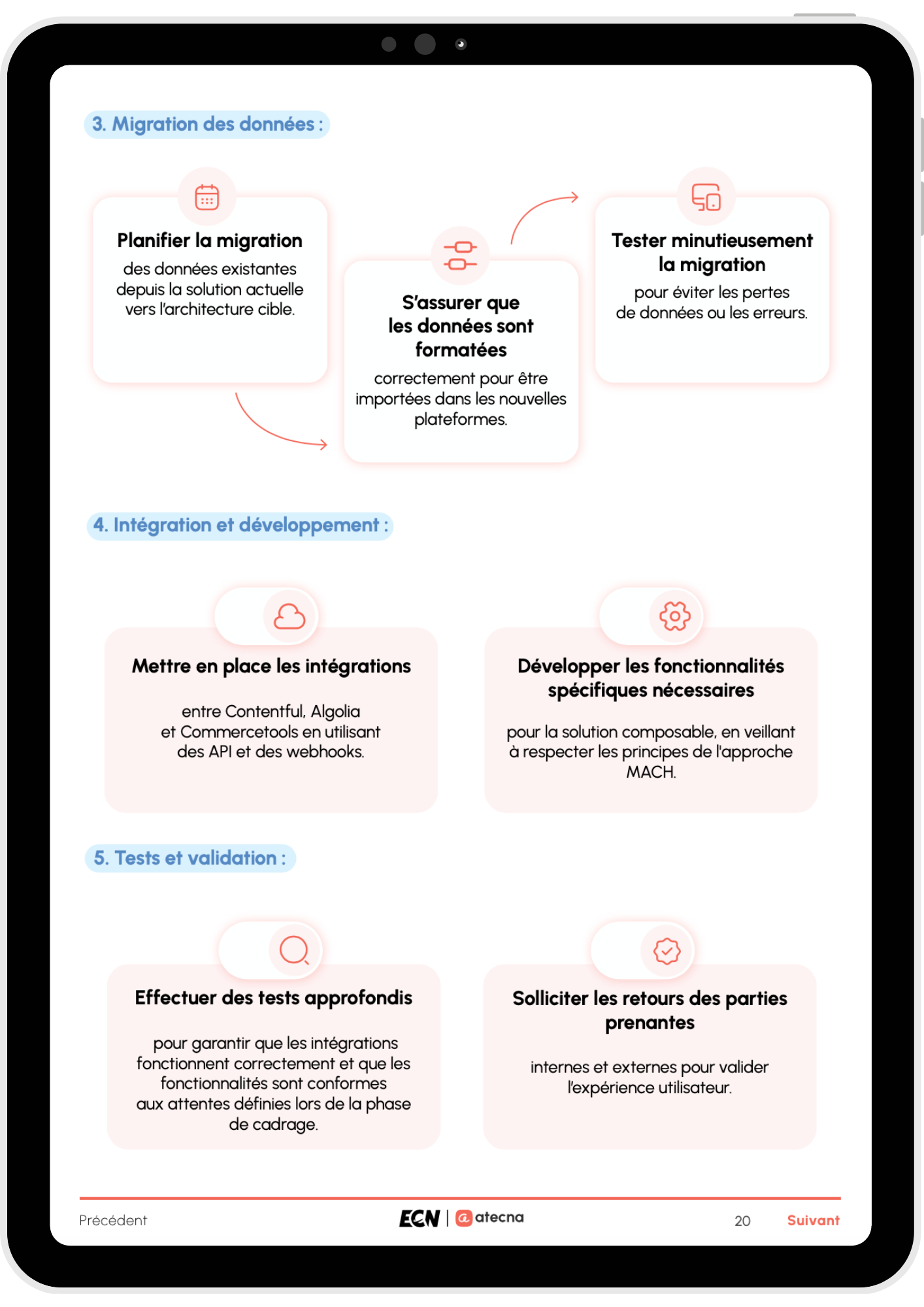 strategie mise en place par Atecna en architectures mach